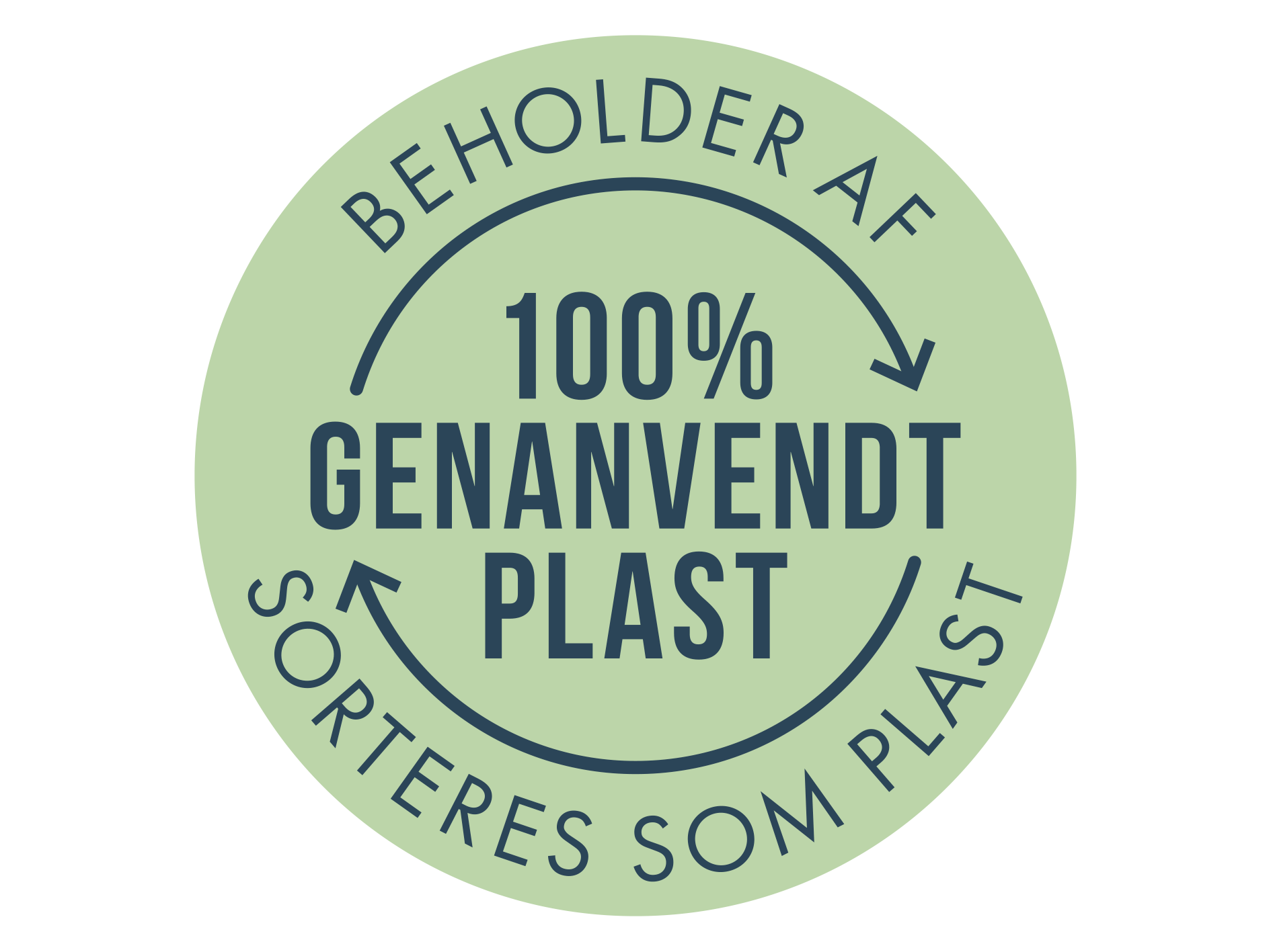 Futura ikoner 100% genanvendt plast